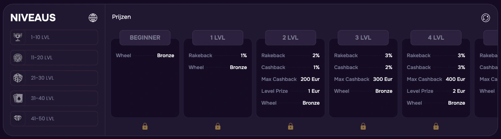 Weekly promotions and bonus offers at gtbet Casino — 200 Eur